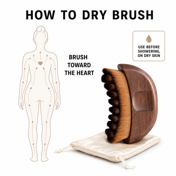 Wood Lymphatic Drainage Body Brush — Handcrafted Walnut Dry Brush